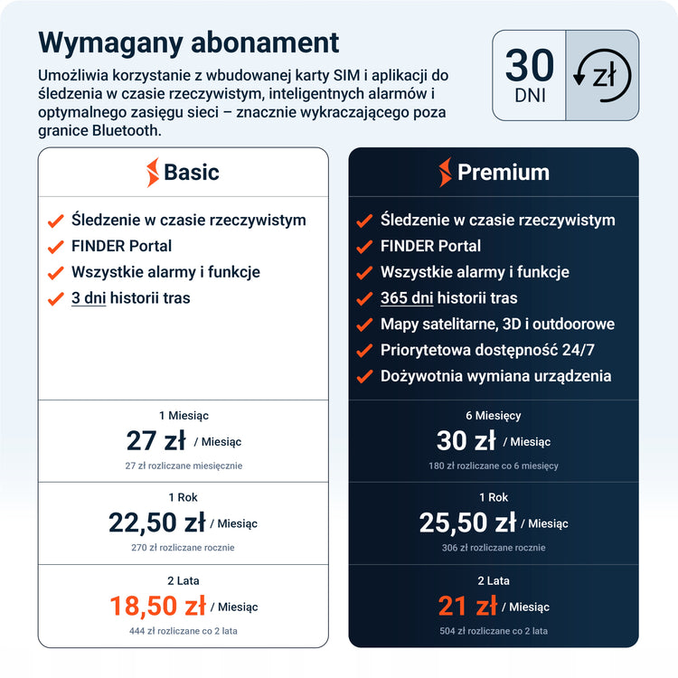 GPS sekiklis vaikams ir senjorams „PAJ Easy Finder 4G“ su SOS mygtuku – nuotrauka 3