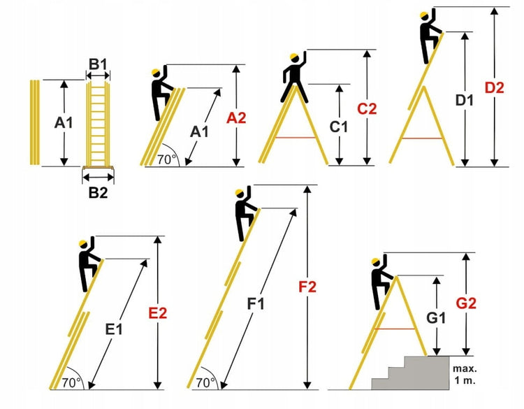 Daugiafunkcės aliuminės kopėčios laiptams „Higher“ 3×7, 4,25 m, 150 kg