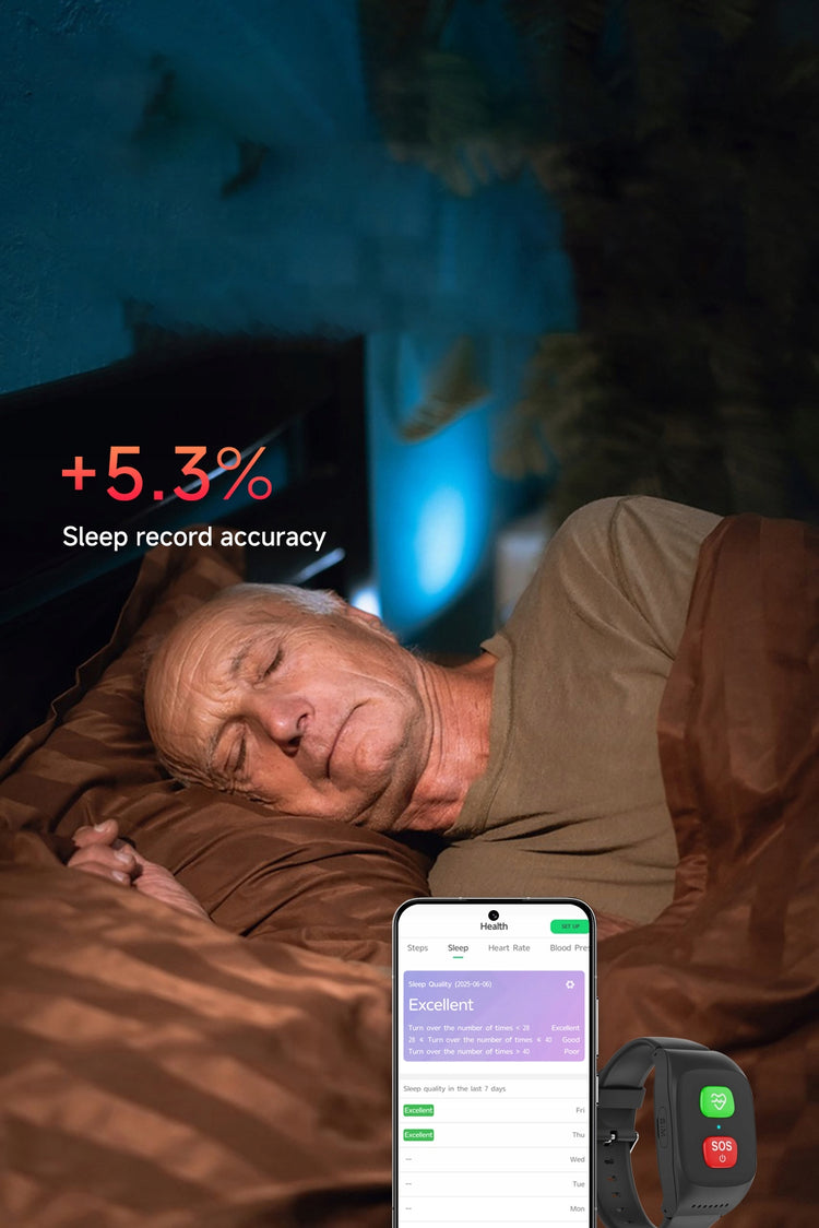 GPS lokatorius senjorams su SOS mygtuku ir kritimo jutikliu „Winanqe“