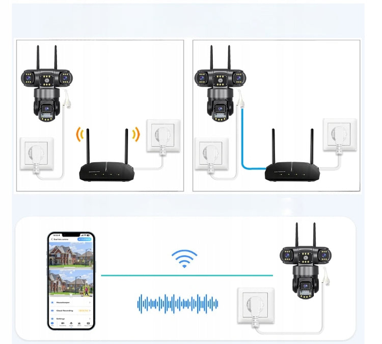 Lauko besisukanti Wi-Fi kamera su trimis objektyvais, 3 × 4 MP, priartinimas, judesio aptikimas, IP66
