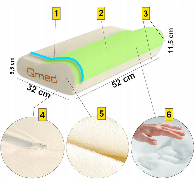 Ortopedinė profiliuota pagalvė „Qmed Standard“, memory foam, 52 × 32 cm