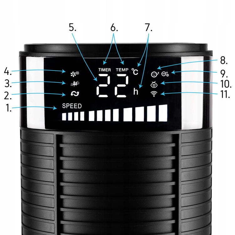 Koloninis ventiliatorius „Yoer Spiro TF03BK“, 118 cm – nuotrauka 4