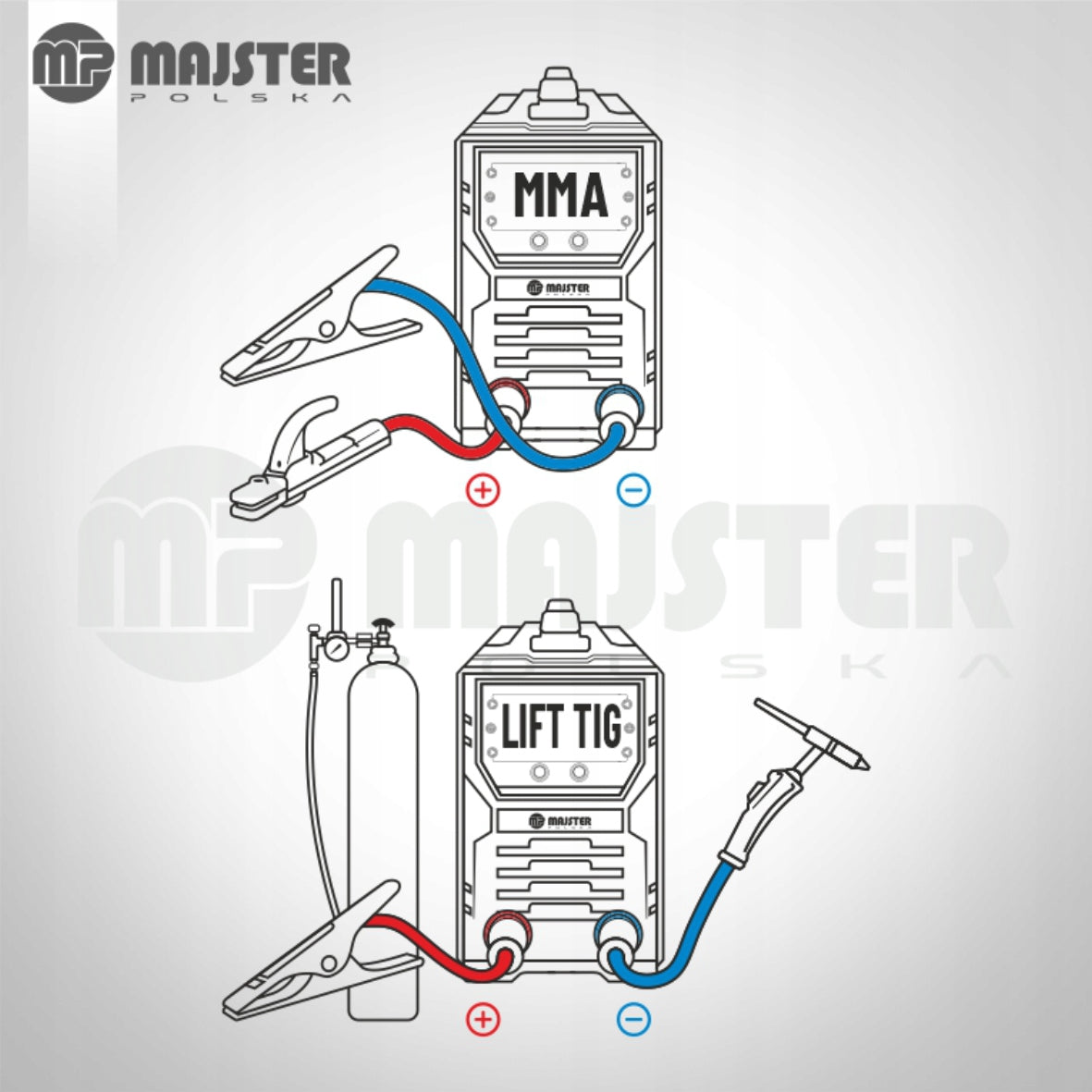 Inverterinis suvirinimo aparatas MMA TIG IGBT LCD Majster Poland MP-0112