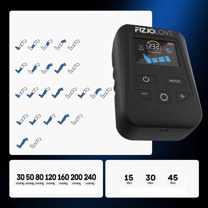 Limfodrenažinis kojų masažuoklis FIZJOLOVE 9490Pro Premium su 5 programomis ir 4 oro kameromis