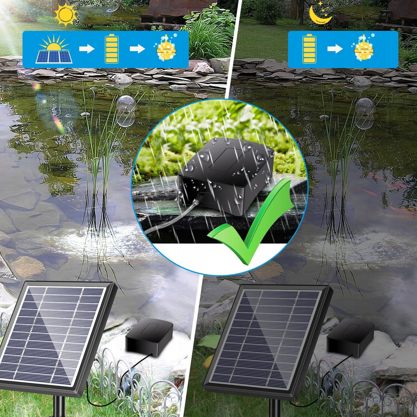 Nešiojamas saulės energija maitinamas tvenkinio aeratorius – 2.5w, 1l/min