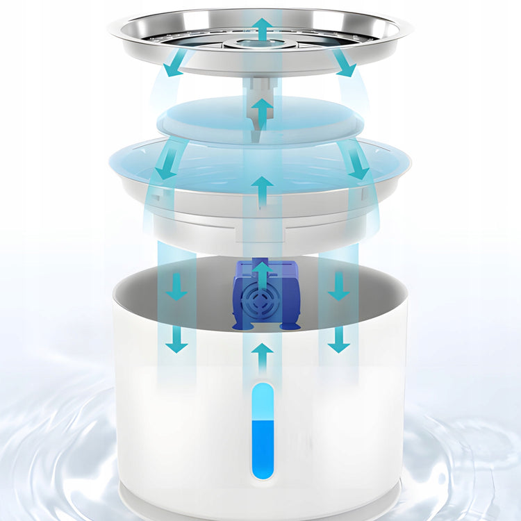 Automatinė gertuvė-fontanas gyvūnams „Renew Force“ su filtru, 2,4 l – nuotrauka 4