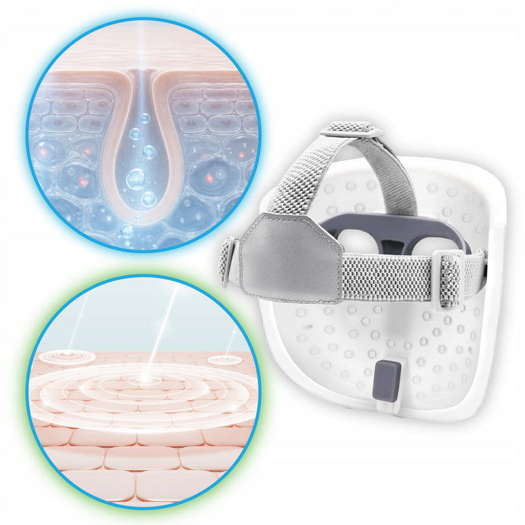 LED veido kaukė su 9 šviesos spalvomis „Herz Medical“, įkraunama, su dėklu
