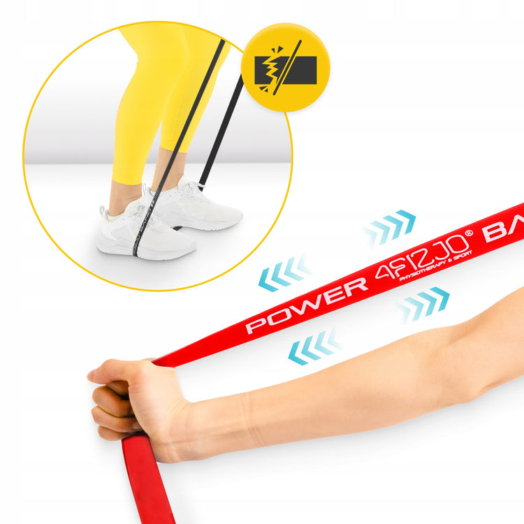 Pasipriešinimo gumų rinkinys „Power Band“, 3 vnt., 1–17 kg – nuotrauka 5