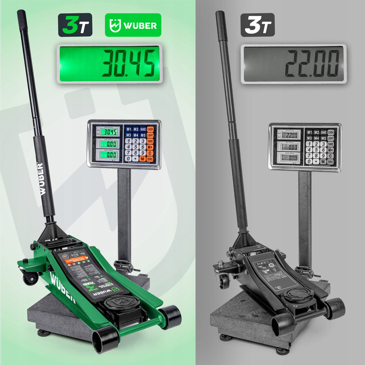 Žemo profilio dviejų stūmoklių domkratas „Wuber W22003“, 3 t, 75–505 mm