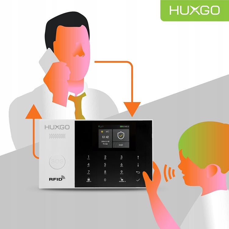 Belaidė GSM 4G / Wi-Fi signalizacija „HUXGO HXA005“ su Tuya