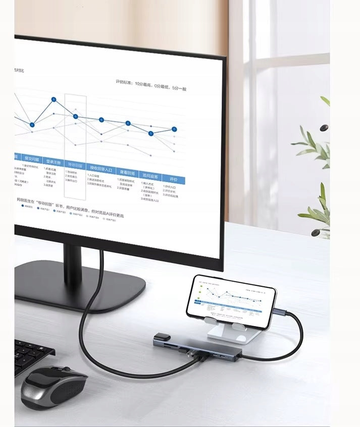 USB-C šakotuvas „Mobes“ 8 in 1: HDMI 4K, 2× USB, SD, RJ-45