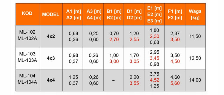 Daugiafunkcės aliuminės kopėčios „Higher“ 4×4, darbinis aukštis 5,6 m, 150 kg