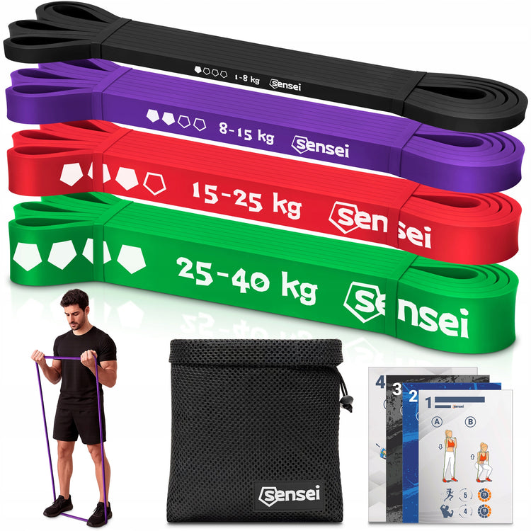 Pasipriešinimo gumų rinkinys „Power Band“, 4 vnt., 1–40 kg – nuotrauka 1