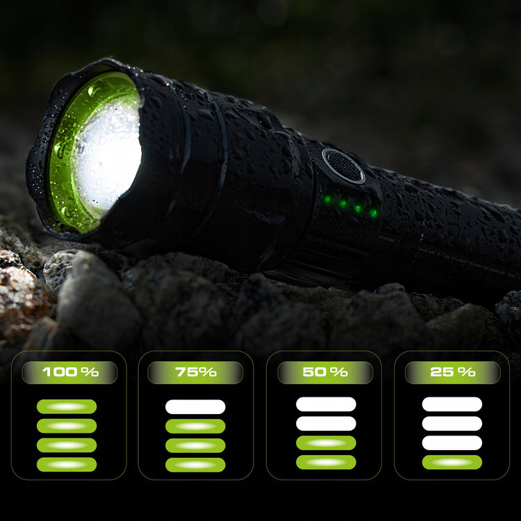 Akumuliatorinis taktinis LED žibintuvėlis „Vayox Pro“ 1060 lm, USB-C, zoom