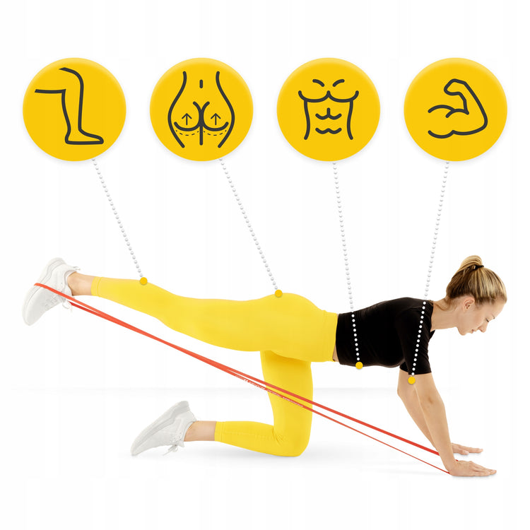 Pasipriešinimo gumų rinkinys „Power Band“, 3 vnt., 1–17 kg – nuotrauka 2
