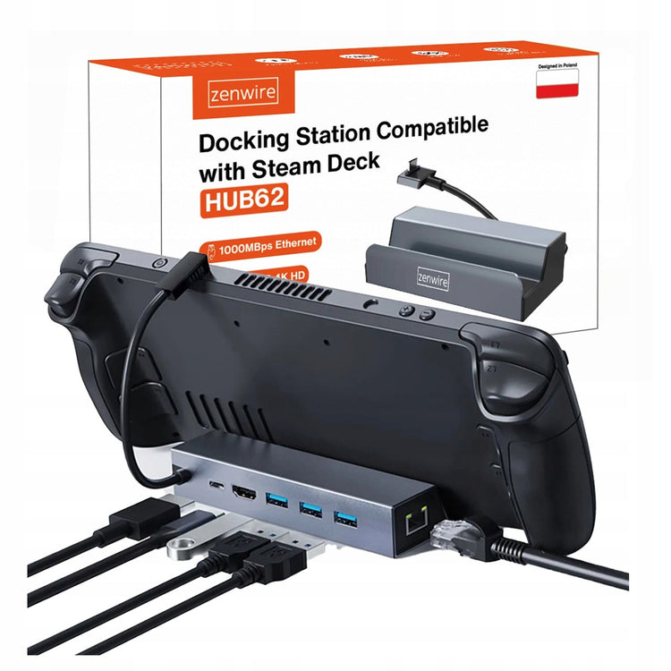 Doko stotelė „Zenwire“ 6 in 1 Steam Deck / ROG Ally: HDMI 4K, gigabitinis Ethernet