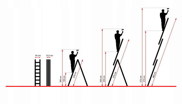 Daugiafunkcės aliuminės kopėčios „Baulich“ 3×10 su kabliu, 5,72 m, 150 kg