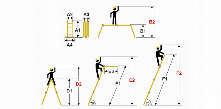 Daugiafunkcės aliuminės kopėčios „Higher“ 4×4, darbinis aukštis 5,6 m, 150 kg