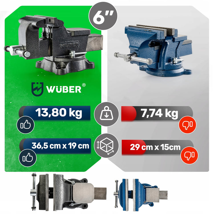 Ketaus šaltkalvio spaustuvas su priekalu „Wuber“, besisukantis 360°, 150 mm