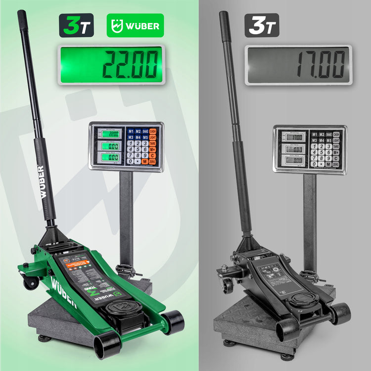 Žemo profilio dviejų stūmoklių domkratas „Wuber W22022“, 3 t, 85–430 mm