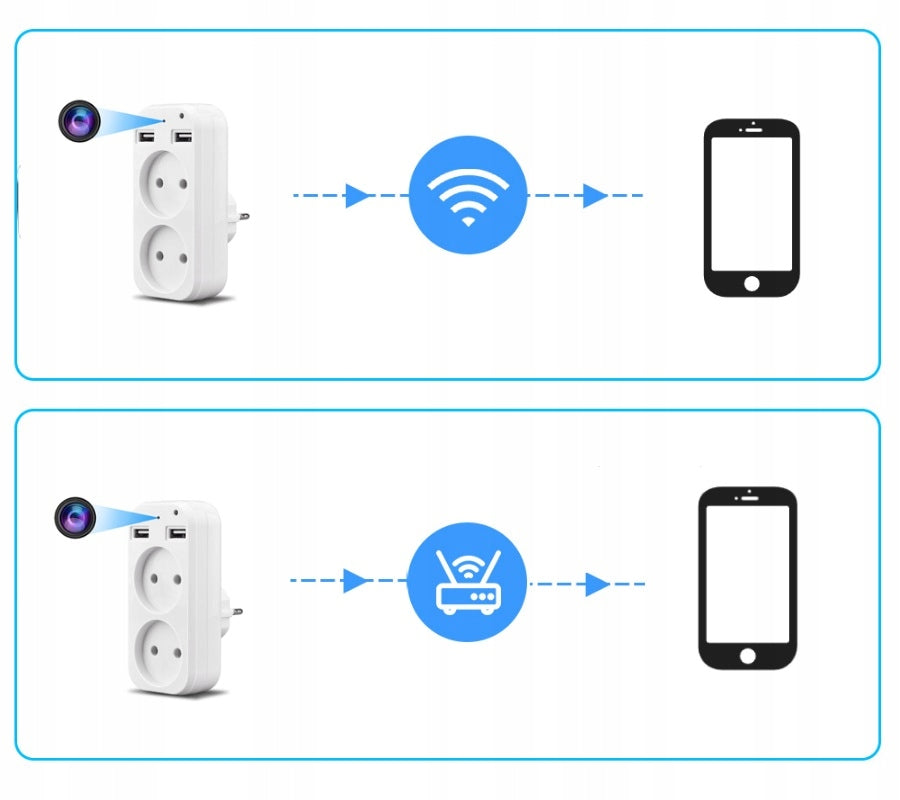 Paslėpta Šnipinėjimo Kamera Adapterio Įkroviklyje su WiFi Ryšiu