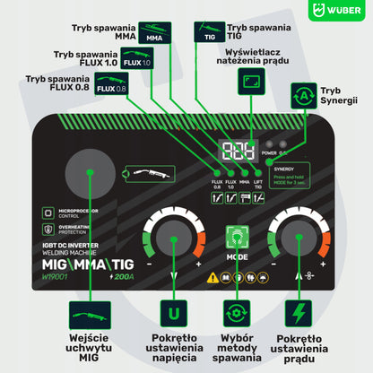 Wuber MIG FLUX / MMA / TIG Inverterinis Suvirinimo Aparatas – 200A