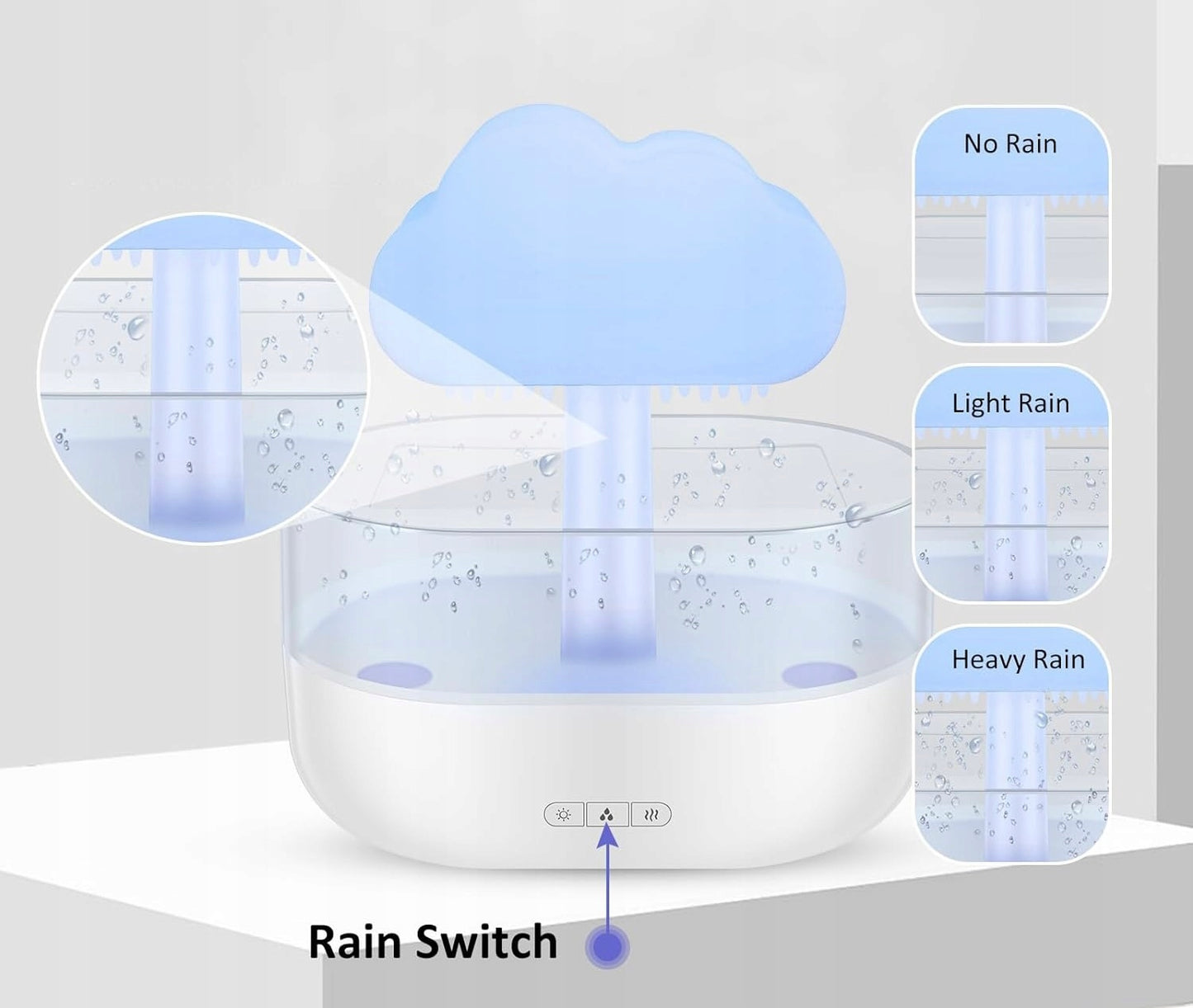 Oro drėkintuvas RAIN CLOUD 200 ml aromaterapijos difuzorius