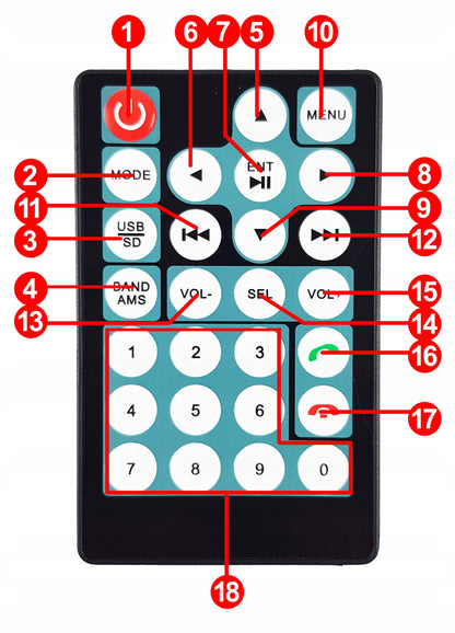 Multimedija NCS RS-303 2-DIN