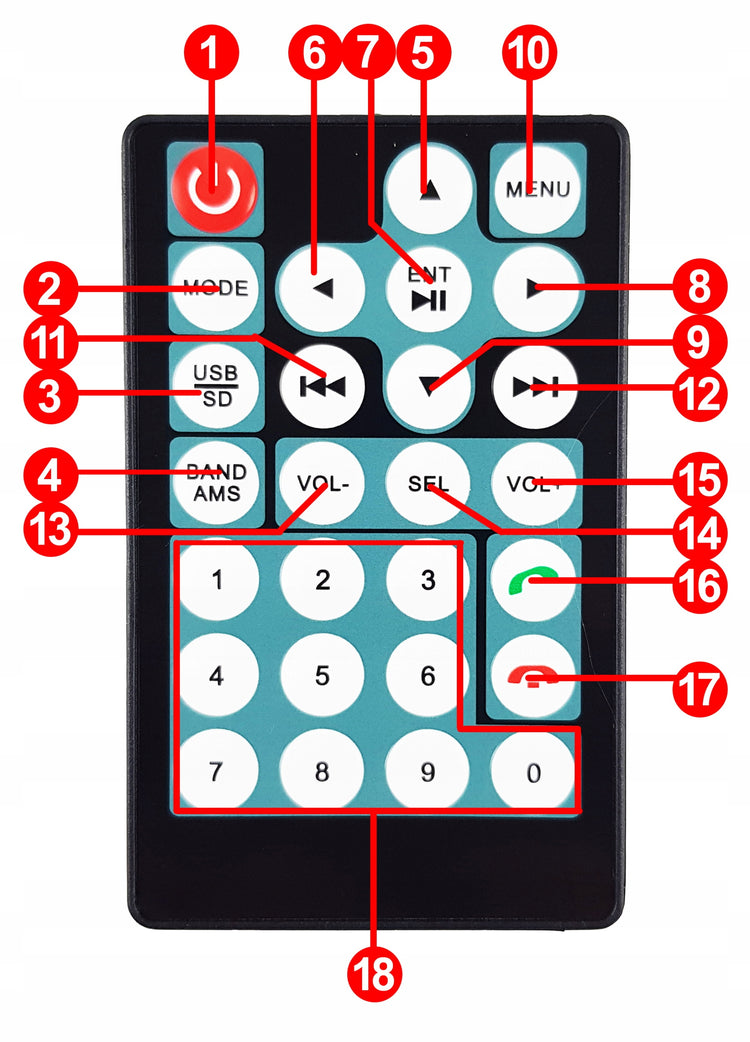 Automobilio multimedija „NCS RS-303“, 2-DIN