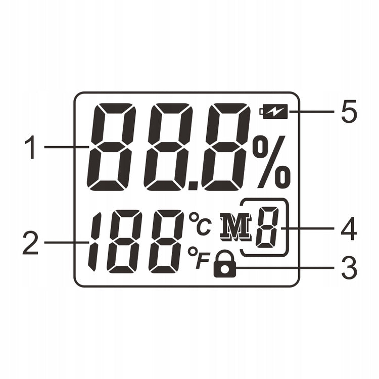 Drėgmės matuoklis „Wintact WT660“