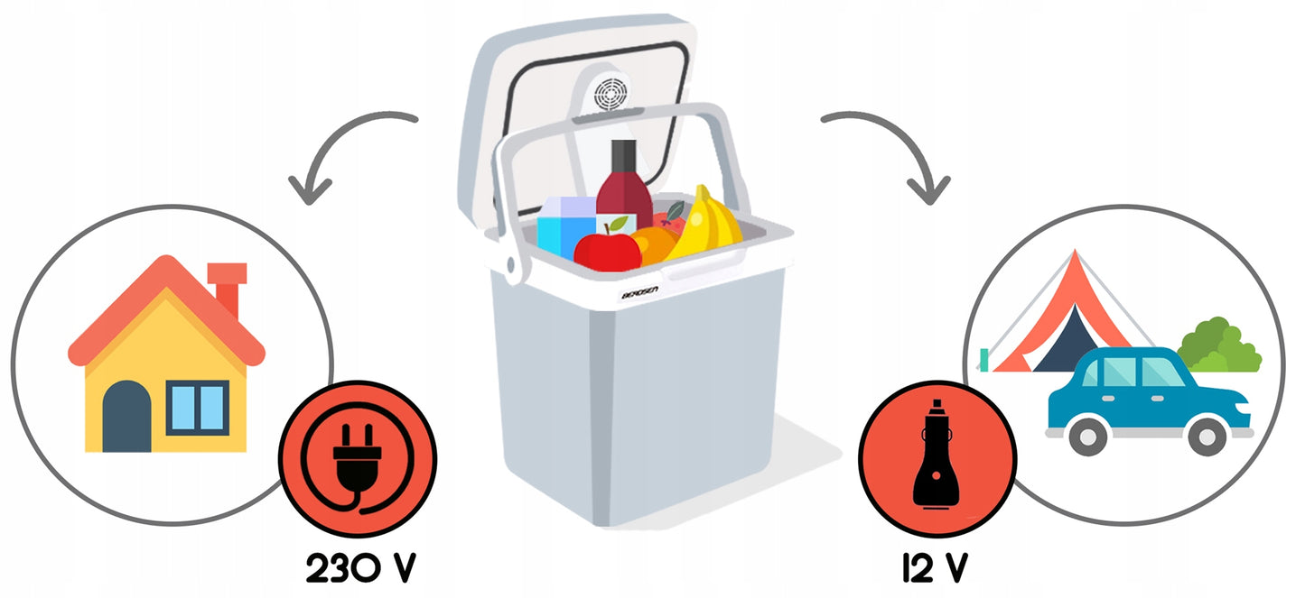 Kelioninis šaldytuvas Berdsen Icemax 29 litrų 12v/220v