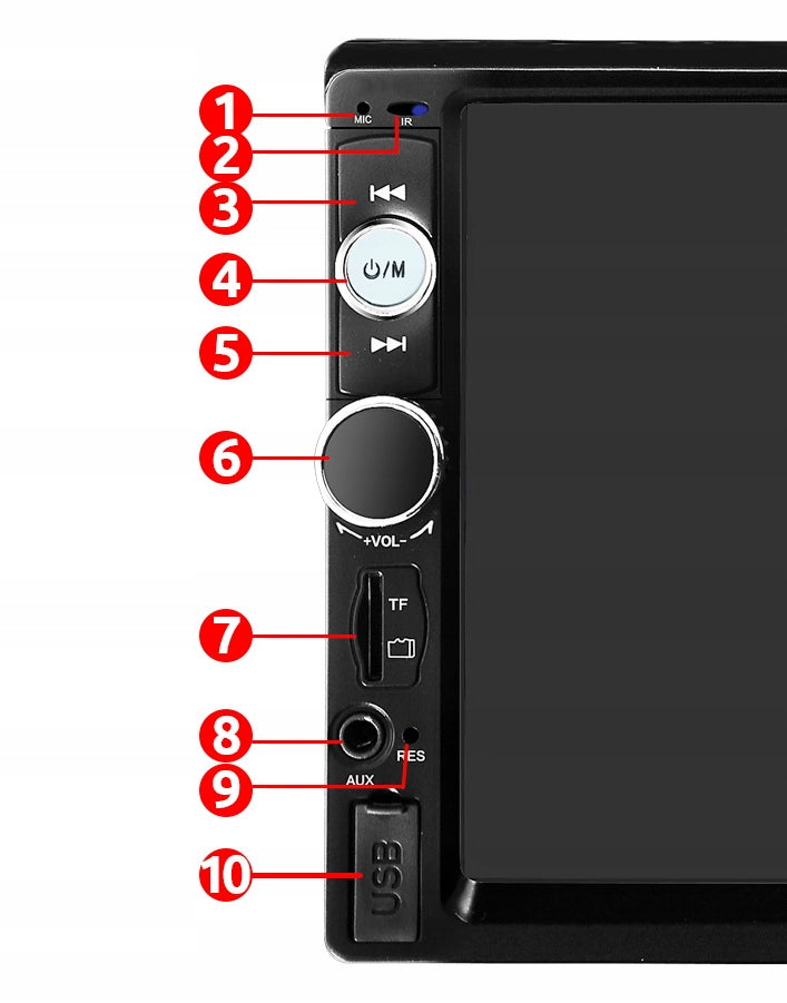 Automobilio multimedija „NCS RS-303“, 2-DIN