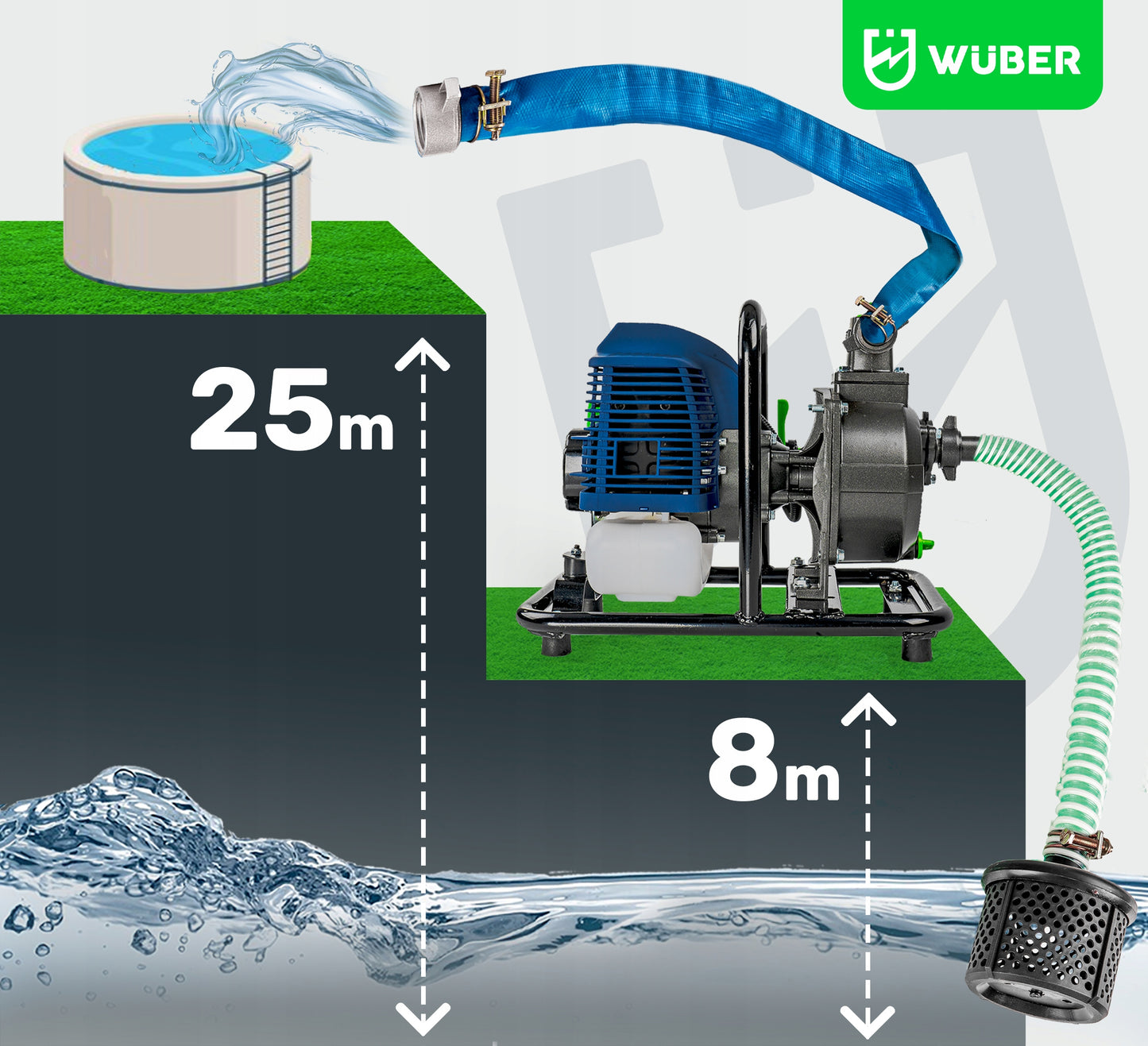 WUBER 1" Benzininis Vandens Siurblys - 5.2 AG, 18000 L/H + Alyva