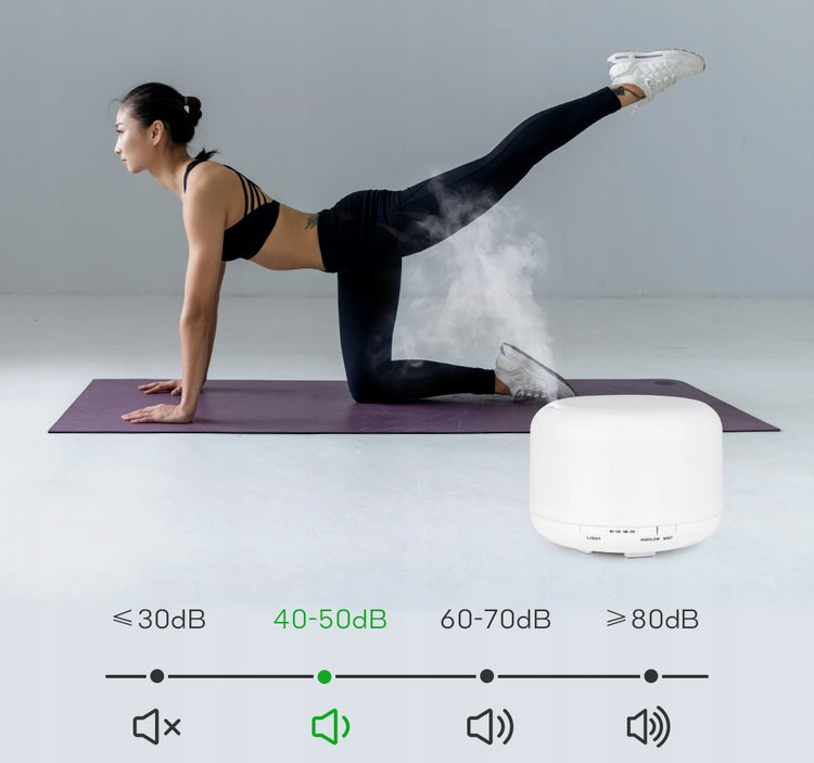 Oro drėkintuvas, aromaterapija Retoo 13 W 0,3 l – nuotrauka 10
