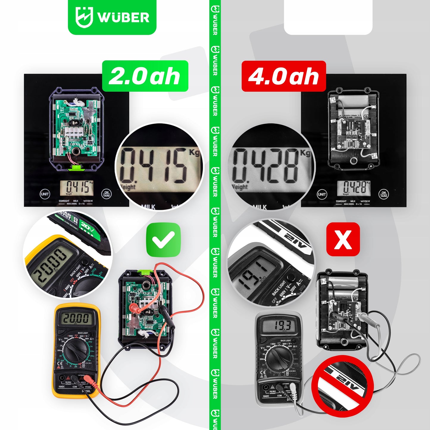 Belaidis aukšto slėgio plovimo įrenginys Wuber Share+System 20V (su akumuliatoriumi ir priedais)