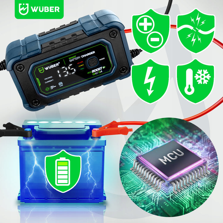 Akumuliatoriaus įkroviklis „Wuber“, 12 V, 6 A – nuotrauka 9