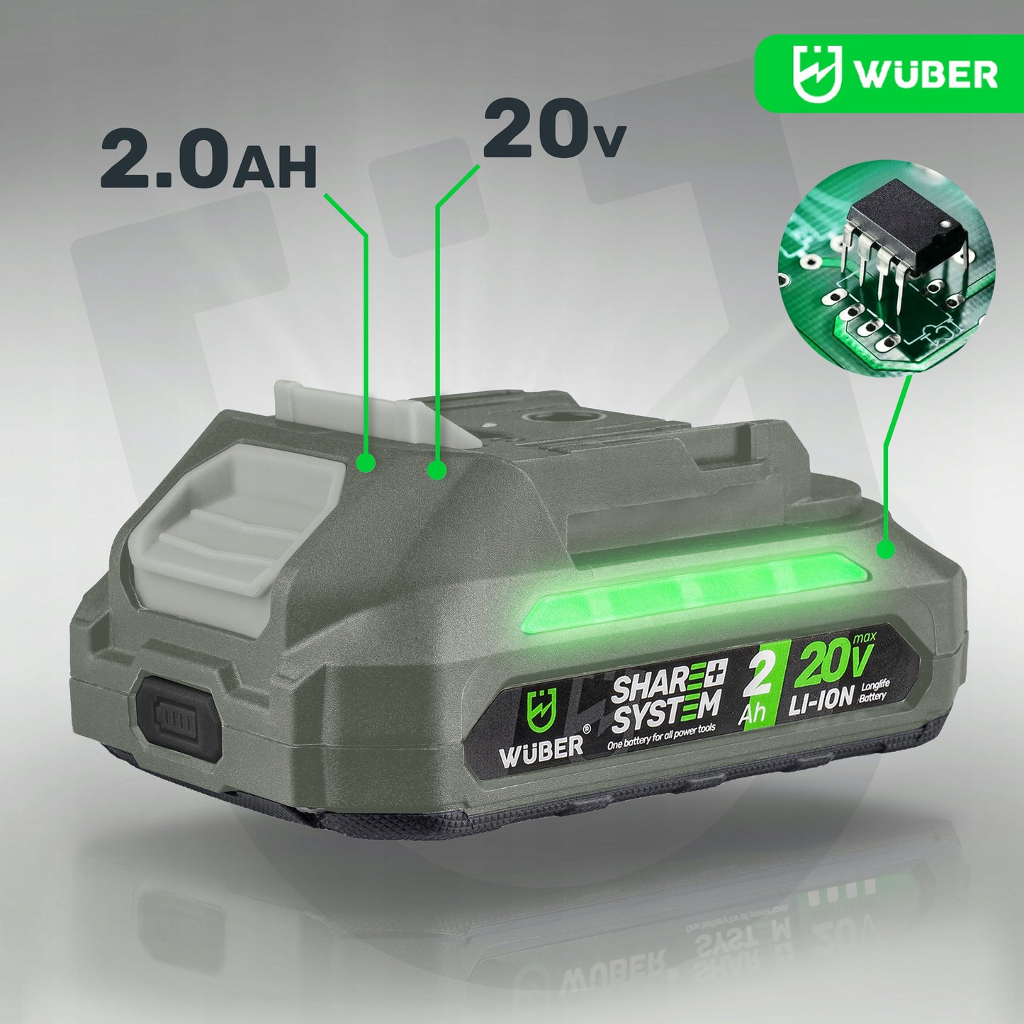 Belaidis aukšto slėgio plovimo įrenginys Wuber Share+System 20V (su akumuliatoriumi ir priedais)
