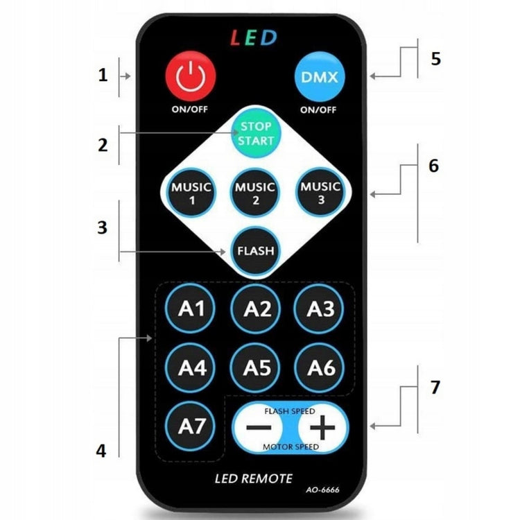RGB LED diskotekų projektorius su pultu – nuotrauka 4