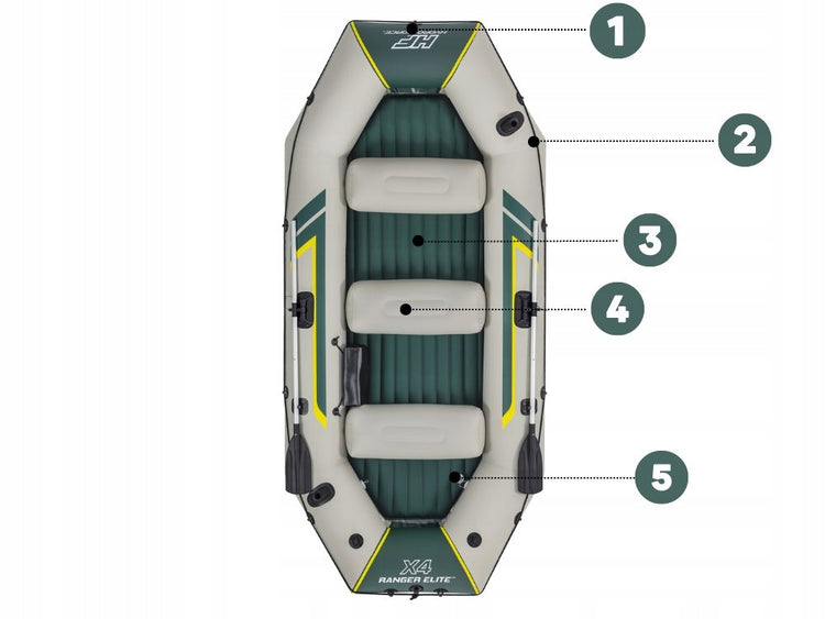 Pripučiama valtis „Bestway Ranger Elite X4 65157“ – nuotrauka 3